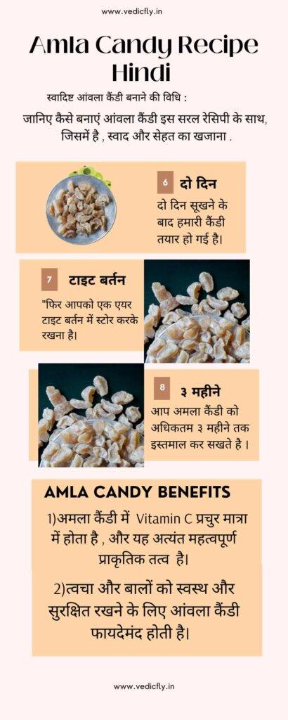 Amla Candy Recipes 